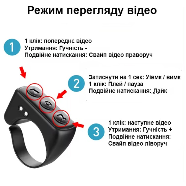 Пульт дистанційного керування D01 Bluetooth для телефону, розумне кільце. Чорний, (C3-03519.black) - зображення 4