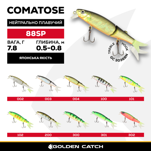 Воблер GC Comatose Minnow 88SP 7.8г 002 (185882) 5039100 - Фото 2 Воблер GC Comatose Minnow 88SP 7.8г 002 (185882) 5039100 - изображение 2