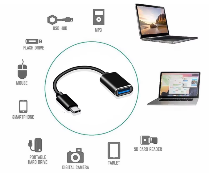 Роз'єм Type-C штекер конектор перехідник адаптер USB Type A (мамо) з корпусом кабель 16 см чорний - зображення 5