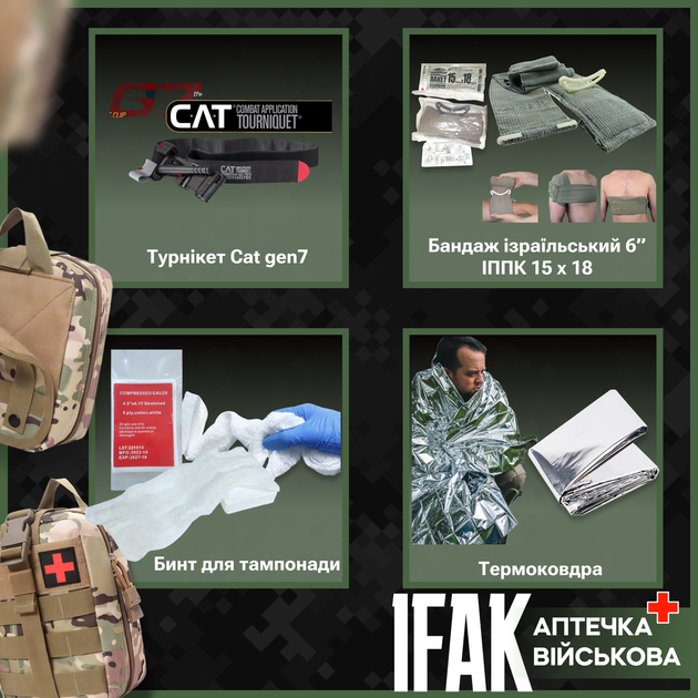 Аптечка І.F.A.К.A.T PRO-Aptechka - изображение 3