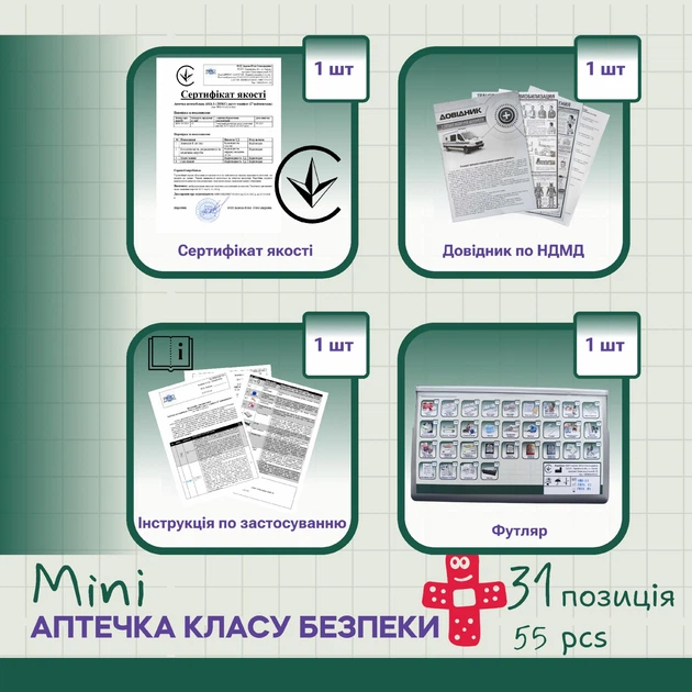 Аптечка класса безопасности мини (31 наименование 55 шт) - изображение 9