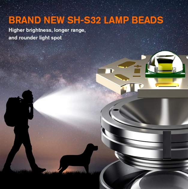 Ліхтар ручний акумуляторний M19 SuperFire 1750 Lumen IP44 - Фото 7 Ліхтар ручний акумуляторний M19 SuperFire 1750 Lumen IP44 - зображення 7