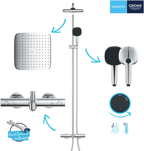 Душова система з термостатом для ванни Grohe QuickFix Vitalio Comfort 250 (26984001) - изображение 2