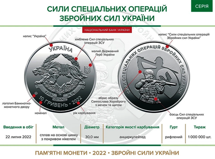 Монета Украины «Силы специальных операцый ВСУ» ССО в подарочном футляре НБУ - изображение 5