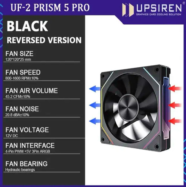 Вентилятор UPSIREN UF-2 PRISM 5 PRO BLACK REVERSED (UF-2 PRISM 5 PRO BLACK REVERSED) - изображение 2