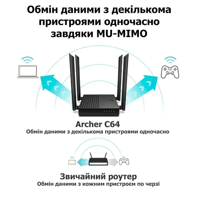 Роутер TP-Link Archer C64 AC1200 Black 802.11ac (Archer C64) - Фото 5 Роутер TP-Link Archer C64 AC1200 Black 802.11ac (Archer C64) - изображение 5