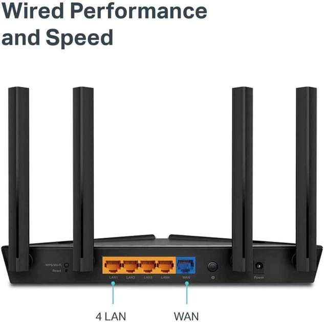 Роутер TP-Link Archer AX1500 Black 802.11ax (Archer-AX1500) - Фото 5 Роутер TP-Link Archer AX1500 Black 802.11ax (Archer-AX1500) - зображення 5