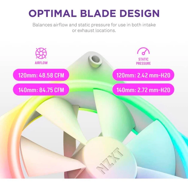 Вентилятор NZXT NZXT, F140RGB Duo - 140mm Dual-sided RGB Fan - Twin Pack (White) (RF-D14DF-W1) - Фото 10 Вентилятор NZXT NZXT, F140RGB Duo - 140mm Dual-sided RGB Fan - Twin Pack (White) (RF-D14DF-W1) - изображение 10