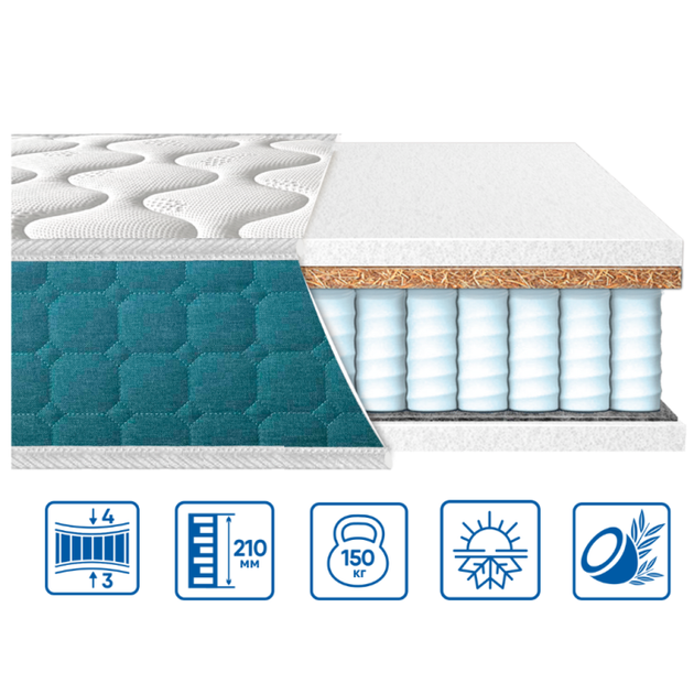 Матрац Eurosleep FRESH "SPRING 2в1" 180x200 см - зображення 6
