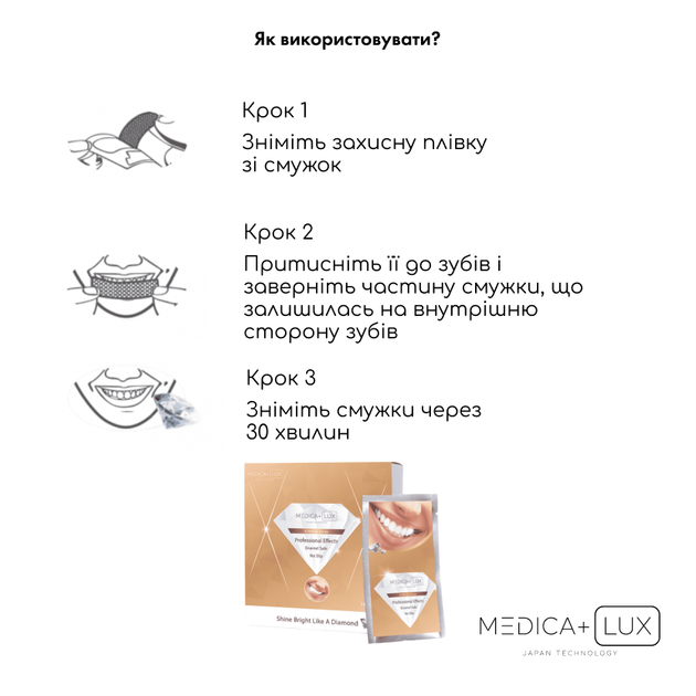 Відбілювальні смужки Medica+ 3DWhite Strips - зображення 3