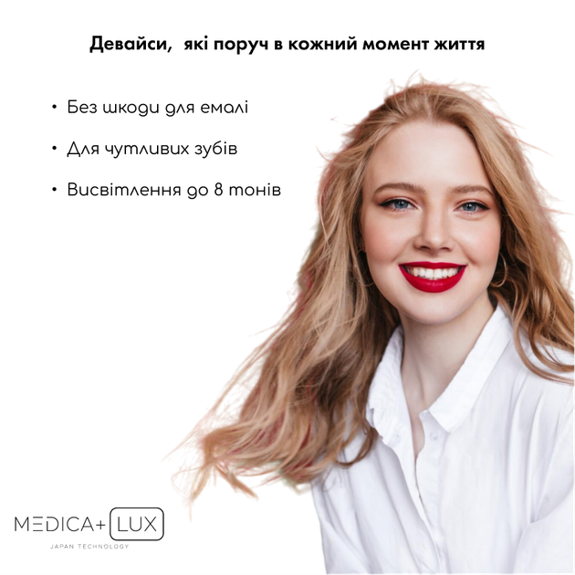 Відбілювальні смужки Medica+ 3DWhite Strips - зображення 5