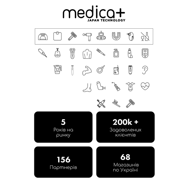 Защитные очки для лазерной фотоэпиляции Medica+ IPL - изображение 3