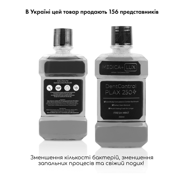 Ополіскувач для рота Medica+ PLAX DentControl 250 - зображення 10