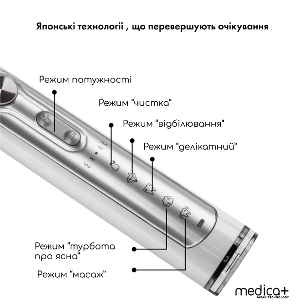 Набір ультразвукових зубних щіток Medica+ PROBRUSH 9.0 black + white - Фото 11 Набір ультразвукових зубних щіток Medica+ PROBRUSH 9.0 black + white - зображення 11