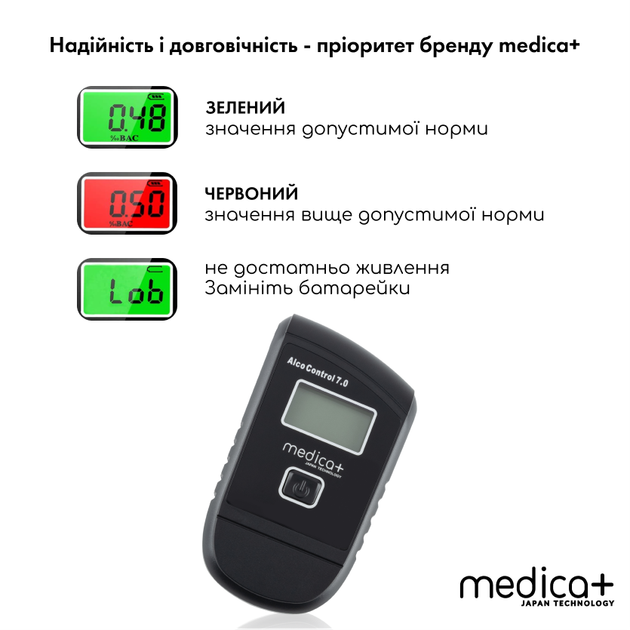 Алкотестер Medica+ Alco control 7.0 + Комплект мундштуков для алкотестеров Medica+ (40шт.) - изображение 7