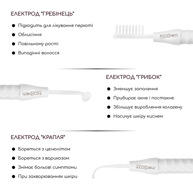Портативная дарсонваль MEDICA+ Darsoline 7.0 - изображение 8