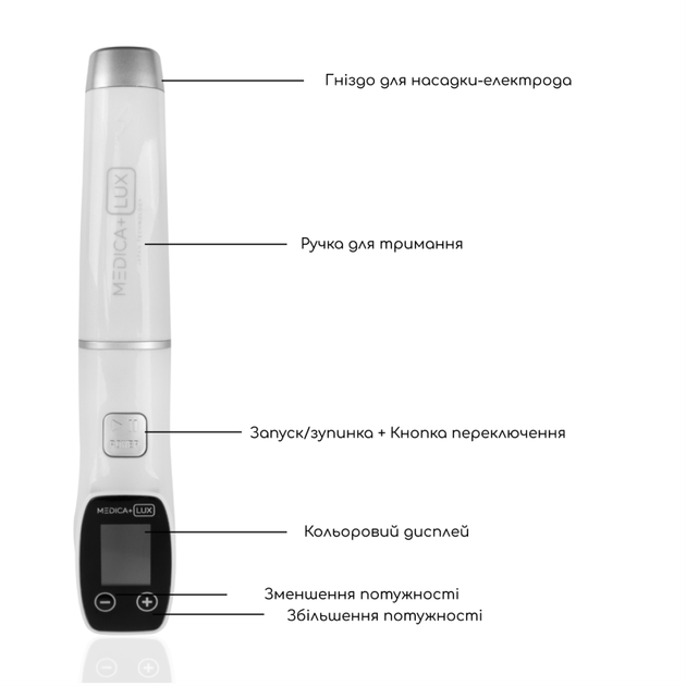 Дарсонваль MEDICA+ Lux Darsoline 8.0 - зображення 14