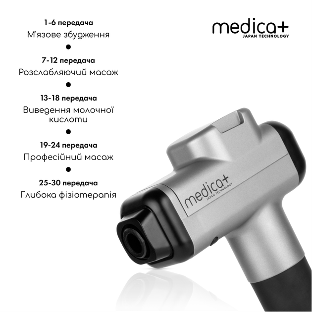Перкусійний ручний масажер для тіла та м'язів MEDICA+ MassHand Pro 6.0 - зображення 12