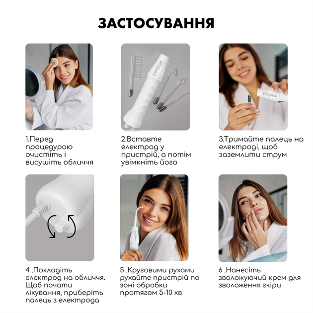 Портативний дарсонваль Medica+ DARSOLINE 4.0 - Фото 3 Портативний дарсонваль Medica+ DARSOLINE 4.0 - зображення 3