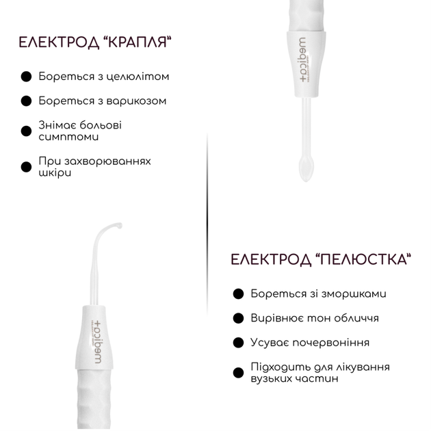 Портативний дарсонваль Medica+ DARSOLINE 4.0 - Фото 6 Портативний дарсонваль Medica+ DARSOLINE 4.0 - зображення 6