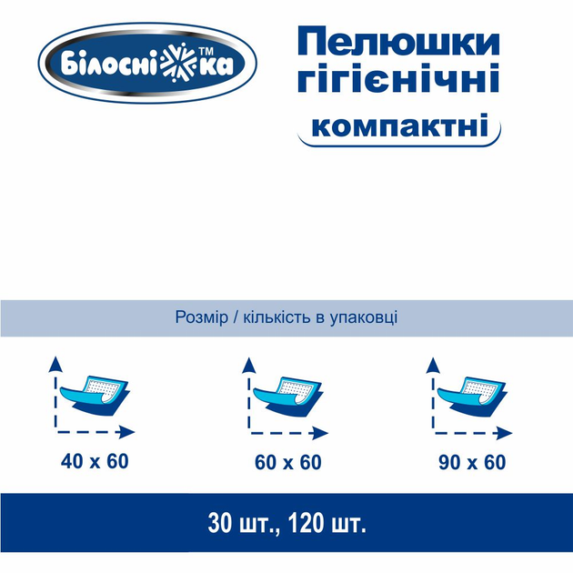 Пелюшки гігієнічні Білосніжка Компактні 60х60 см 30 шт (4820180248346) - зображення 10