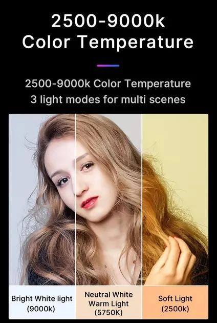 Відеосвітло Ulanzi Vijim Rechargeable Mini RGB Light UV-B01001 VL49 RGB Pro Black - зображення 4
