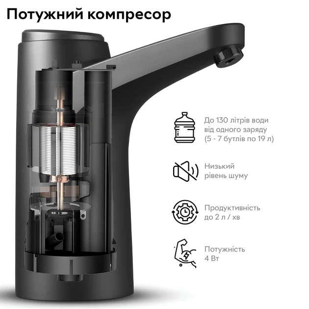 Помпа для воды RZTK Bottle Pump 4W Dark – фото, отзывы