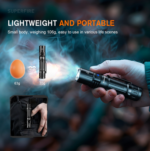 Ліхтар ручний акумуляторний TN02 SuperFire 1800 Lumen IP44 - зображення 4