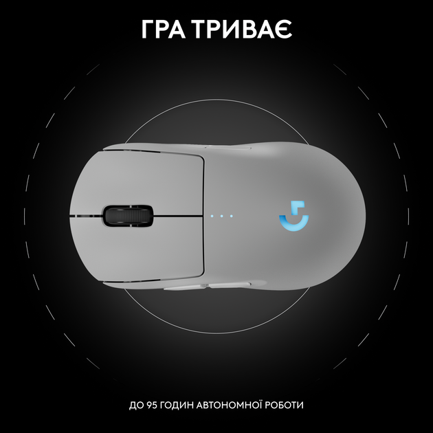 Мышь Logitech G Pro 2 LightSpeed Wireless (910-007302) White - изображение 7