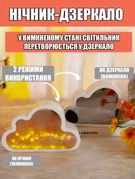 Ночник настольный с тюльпанами светильник в зеркале светодиодный ночник «Облако и тюльпаны» - изображение 4