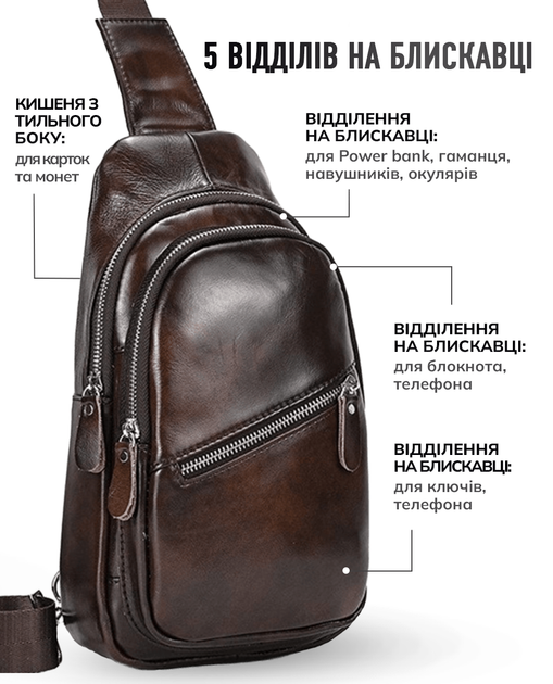 Нагрудная сумка рюкзак с натуральной кожи 18x32x7 / слинг на одно плечо / бананка для телефона и документов, коричневая - изображение 3