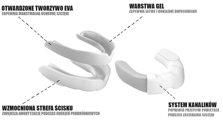 Гелева капа Bushido MG-2 GelTech White (5904639191007) - зображення 6