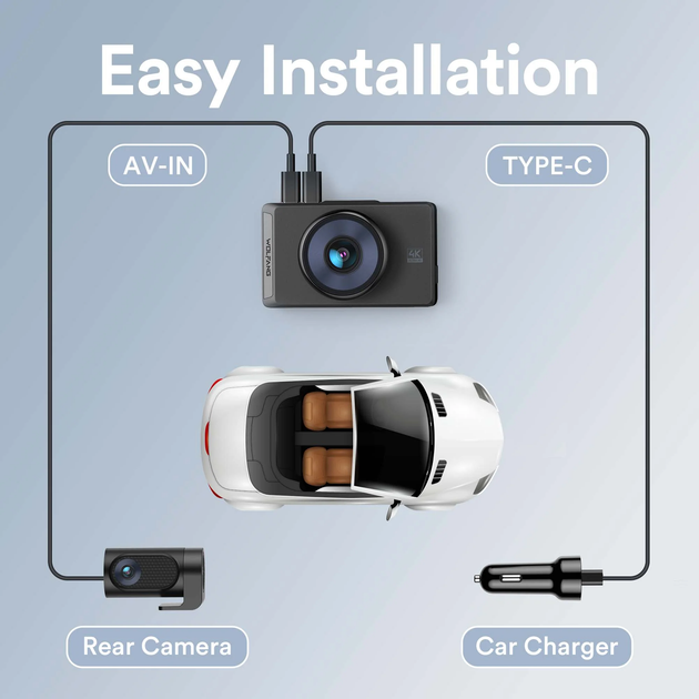 Видеорегистратор двойной WOLFANG WD01 / 4К/Full HD / 170° / GPS / Wi-Fi Б/В - изображение 5