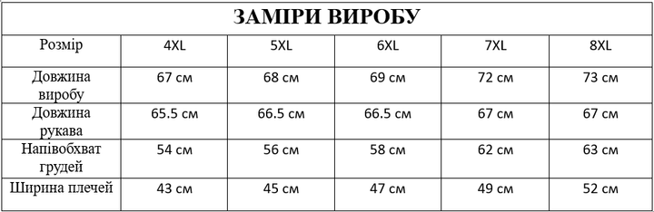 Класичний чоловічий гольф великого розміру чорний 4XL - Фото 5 Класичний чоловічий гольф великого розміру чорний 4XL - зображення 5