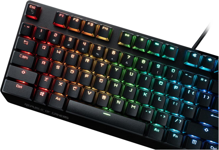 Набір кейкапів ASUS ROG PBT Doubleshot Keycap Set 124 шт. Black (90MP0280-BAUA00) - зображення 8