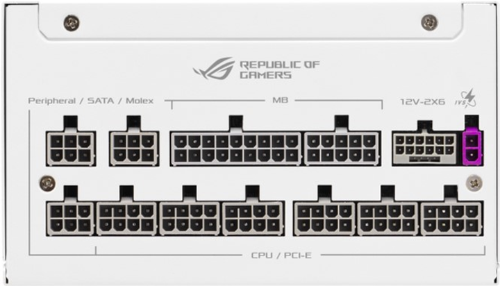 Блок питания Asus ROG Strix 1000W Platinum White Edition (90YE00W4-B0NA00) - изображение 10