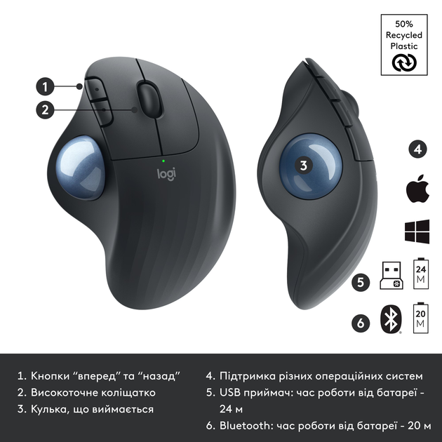 Мышь Logitech Ergo M575 Bluetooth Graphite (910-005872) - изображение 6