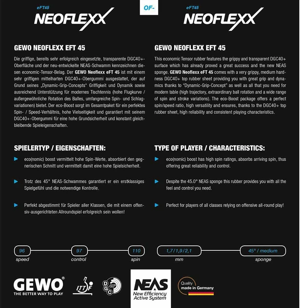 Накладка для ракетки GEWO Neoflexx eFT 45 2.1 Black (8669910021) (931318) - зображення 3