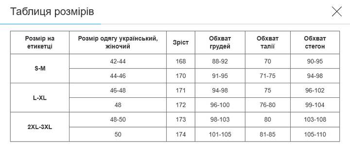 Комбидресс стягивающий корректирующий с эффектом пуш-ап SP-Sport Control Bodysuit ST-9163 (р-р 2XL-3XL, черный) - изображение 6
