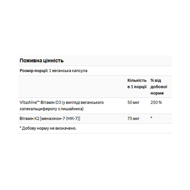 Вітамін D3 з К2, Vitamins D3 & K2 2000 Iu & 75mcg - 60 vcaps - зображення 2