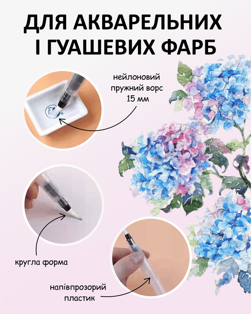 Кисть для рисования ZiBi Kids Line c резервуаром для воды (ZB.6945) - изображение 5