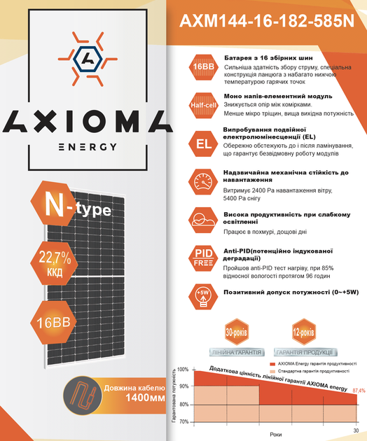 Сонячна батарея AXIOMA energy AXM144-16-182-585N - Фото 3 Сонячна батарея AXIOMA energy AXM144-16-182-585N - зображення 3