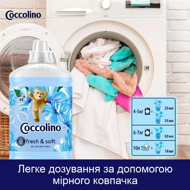 Концентрований кондиціонер для білизни Coccolino Свіжість та м