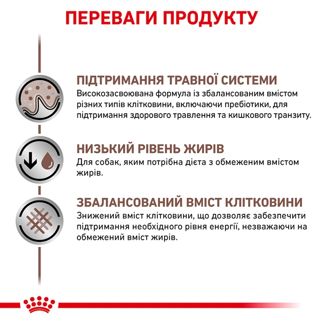 Набор влажного корма для собак Royal Canin Gastro Intestinal Low Fat 10+2 шт х 420 г (11952) - изображение 2