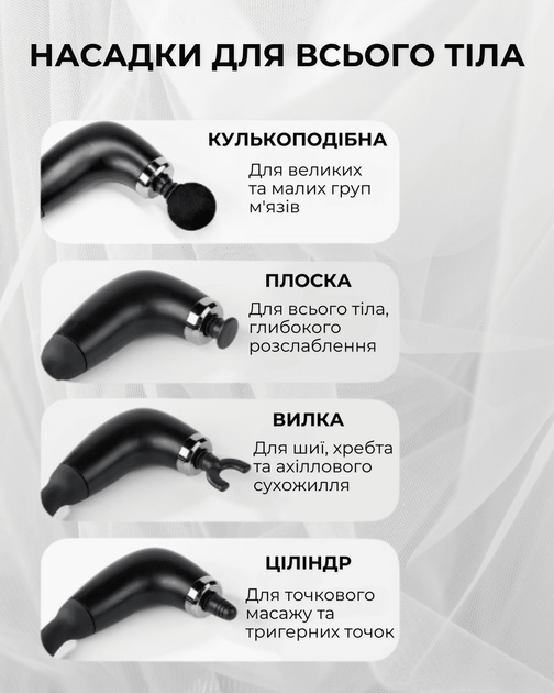 Ручной массажер для мышц Percussion GTM R01 Аккумуляторный, 4 сменные насадки, для плеч, спины, поясницы, бедер и икр для дома и авто (I52795M) - Фото 6 Ручной массажер для мышц Percussion GTM R01 Аккумуляторный, 4 сменные насадки, для плеч, спины, поясницы, бедер и икр для дома и авто (I52795M) - изображение 6