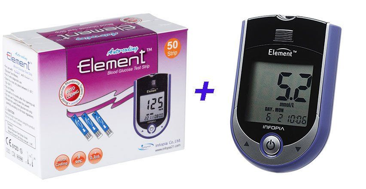 Набір S+50 тест смужок (Глюкометр Element) - зображення 1