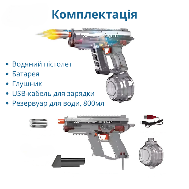 Водный пистолет для детей, электрический пистолет-бластер UZI с автоматическим наполнением водой, серый - Фото 3 Водный пистолет для детей, электрический пистолет-бластер UZI с автоматическим наполнением водой, серый - изображение 3