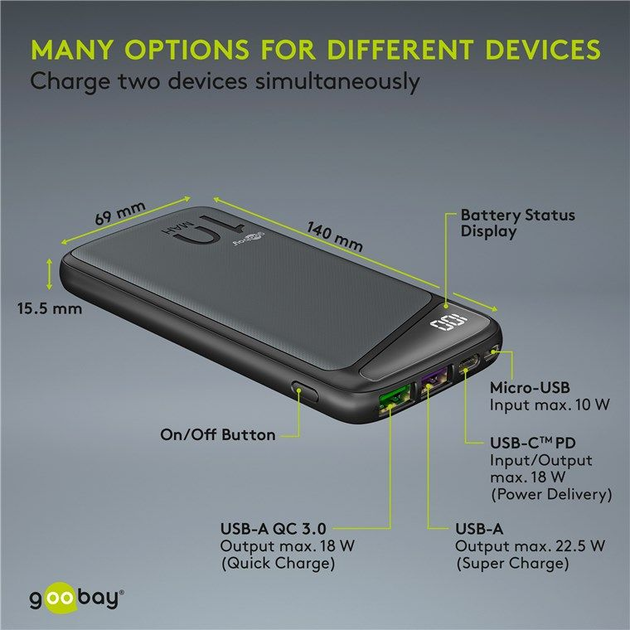 УМБ Goobay 10000 mAh 22.5W QC 3.0 PD USB-C Black (4040849539367) - зображення 8