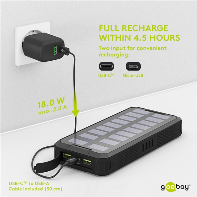 Powerbank Goobay Solar PowerBank 20000 mAh 18W Black (4040849539343) - obraz 10