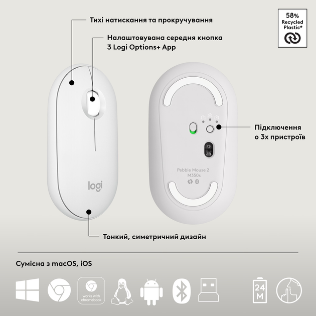 Комплект беспроводной Logitech Pebble 2 Combo Tonal White UA (920-012240) - изображение 7